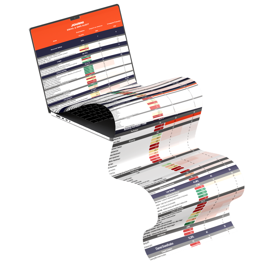The gap between what your email and CRM does and